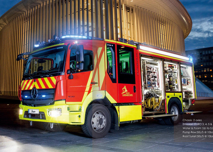 Ziegler Advancer 4x4 Drive Emergency Rescue Airport Rapid Fire Truck
